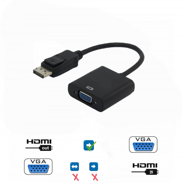 HDMI Male to VGA Female